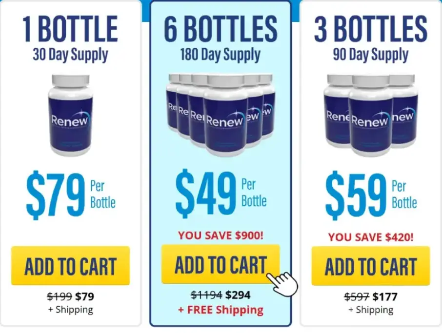 Renew package displayed with its current sale price